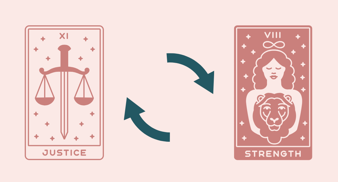 Exceptions in the Destiny Matrix